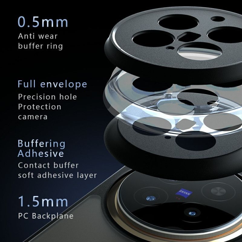 Deksel Vivo X300 Pro Mobildeksel Matt Svart Klar