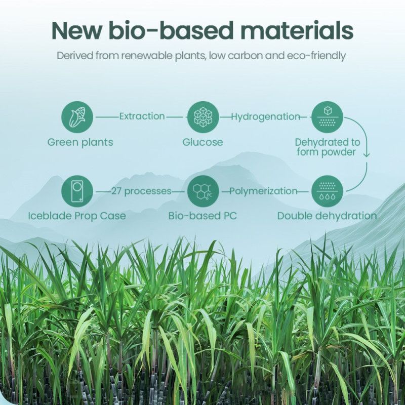 Deksel Til Samsung Galaxy Z Flip 7 Magsafe-kompatibel Iceblade Nillkin