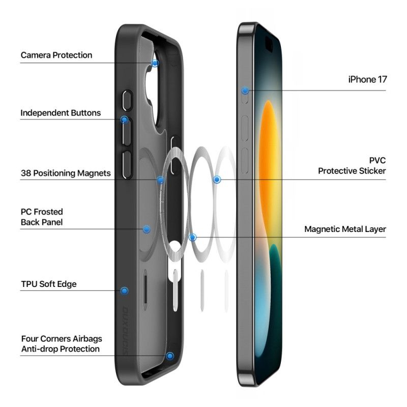 Deksel iPhone 17 Magsafe Yind-serien Dux Ducis