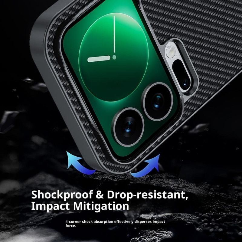 Deksel Xiaomi 17 Pro Karbonfibertekstur