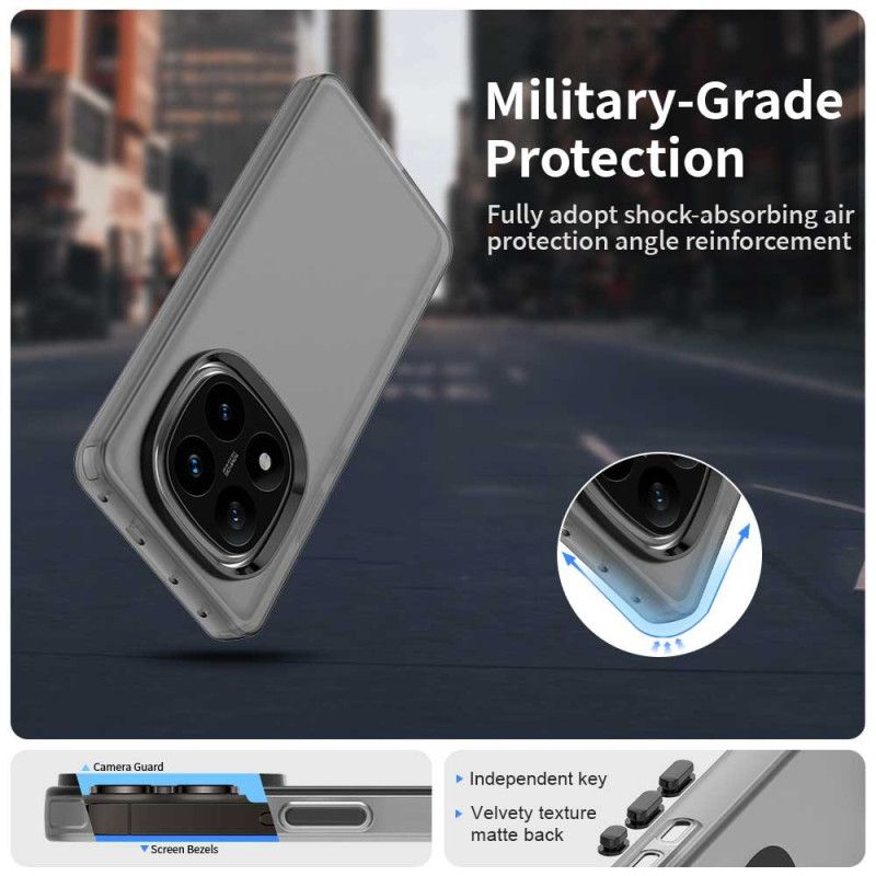 Deksel Poco X7 5g Mobildeksel Fargerik