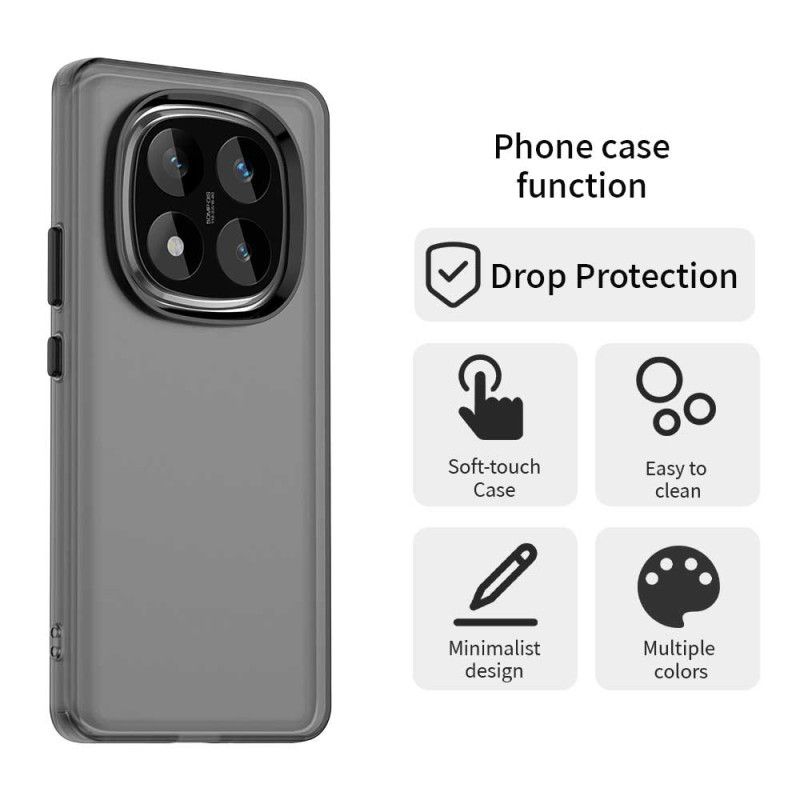 Deksel Poco X7 5g Mobildeksel Fargerik