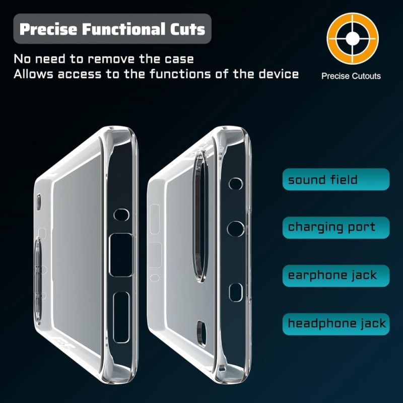 Deksel Til Oneplus Nord 4 Gjennomsiktig Deksel Og Skjermbeskytter