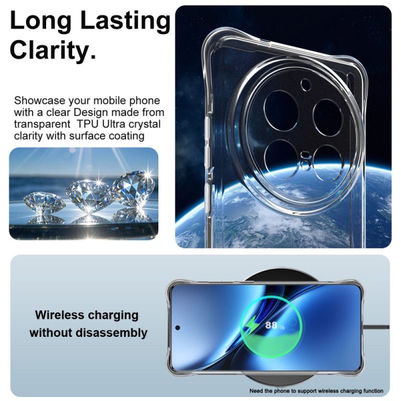 Deksel Vivo X200 Pro Imak