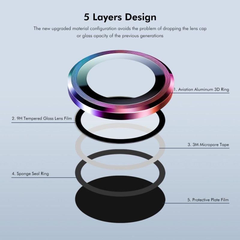 Beskyttende Linser For Oppo Reno 13 5g