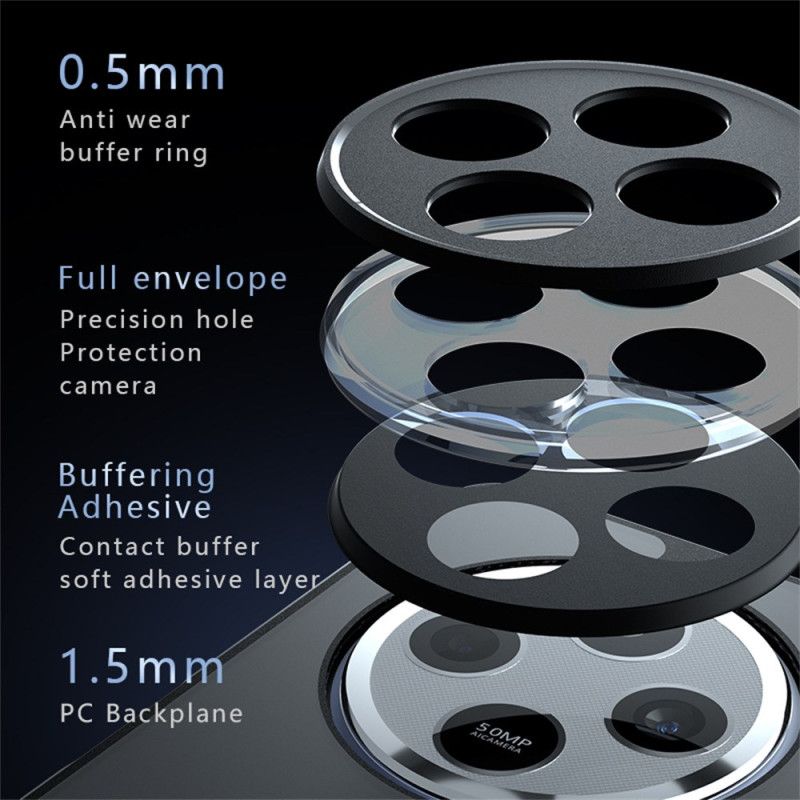 Deksel Poco C75 Magsafe-kompatibel Matt Tekstur