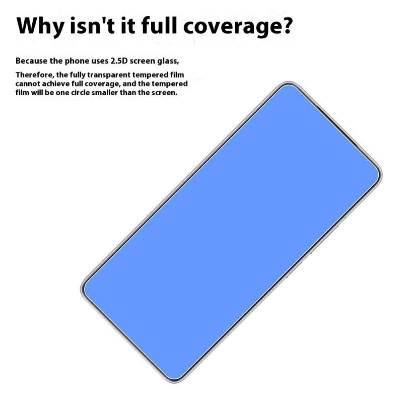 Skjermbeskytter I Herdet Glass For Xiaomi Redmi 14c 4g / Poco C75