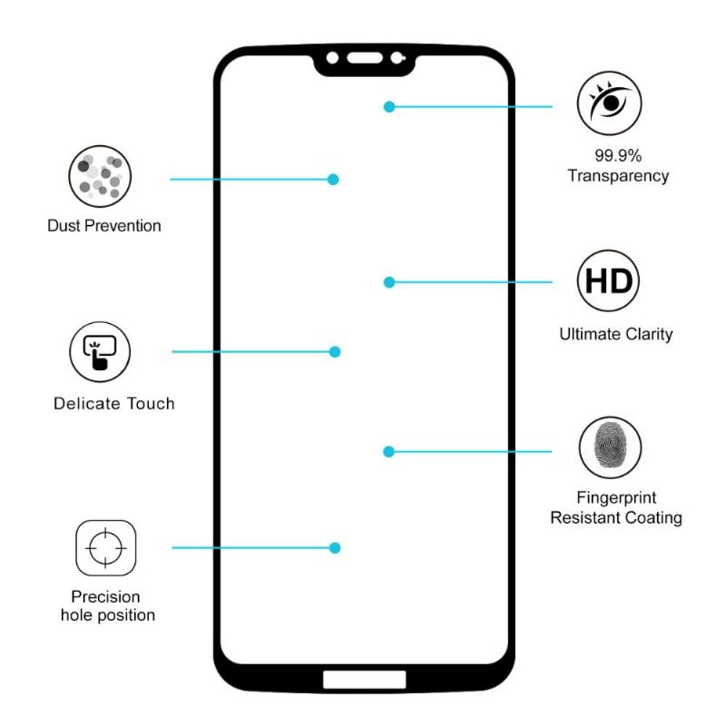 Motorola Moto G7 Power - Skjermbeskytter I Herdet Glass I Full Størrelse - Svart