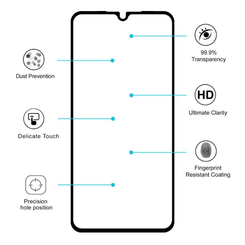 Xiaomi Mi 9 Se - Skjermbeskytter I Herdet Glass I Full Størrelse - Svart