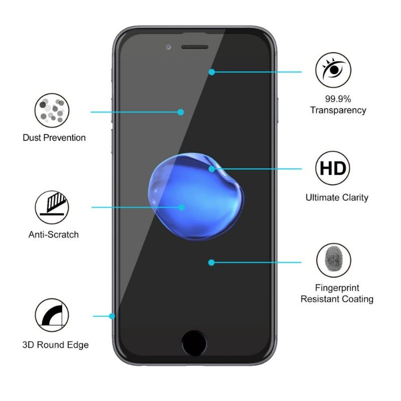 iPhone Se / 8/7 Skjermbeskytter I Herdet Glass Anti-Blått Lys