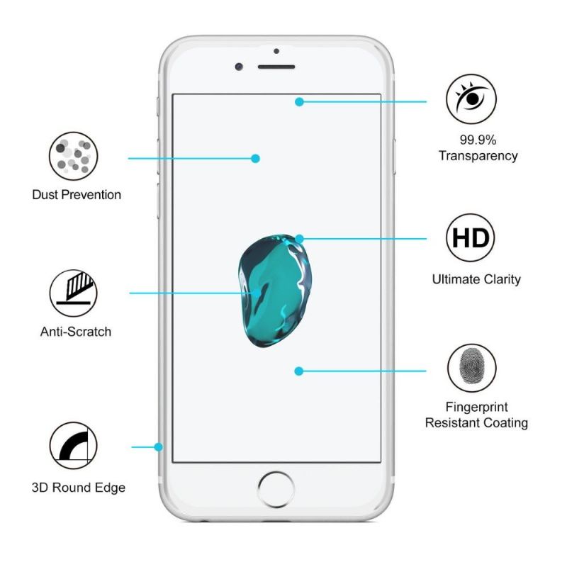 iPhone Se / 8/7 Skjermbeskytter I Herdet Glass Anti-Blått Lys