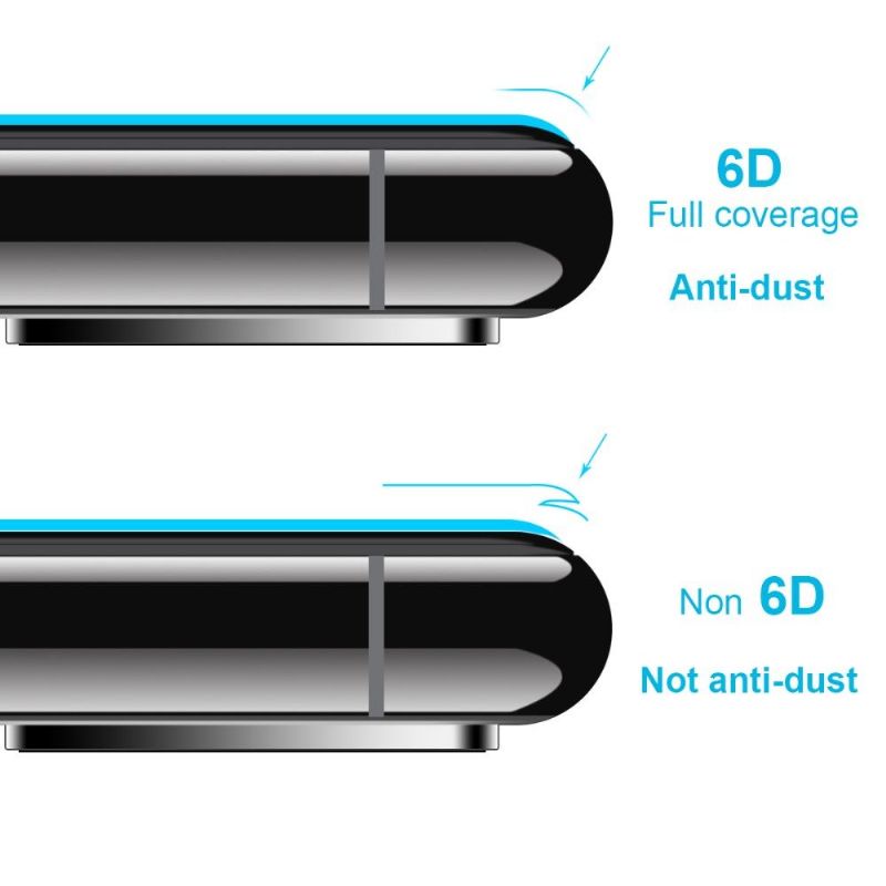 iPhone Se / 8/7 Skjermbeskytter I Herdet Glass Anti-Blått Lys