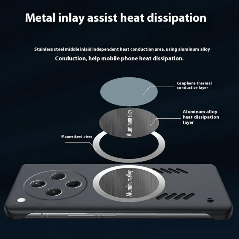 Deksel Oppo Find X8 Magnetisk Kompatibilitet Og Varmeavledning