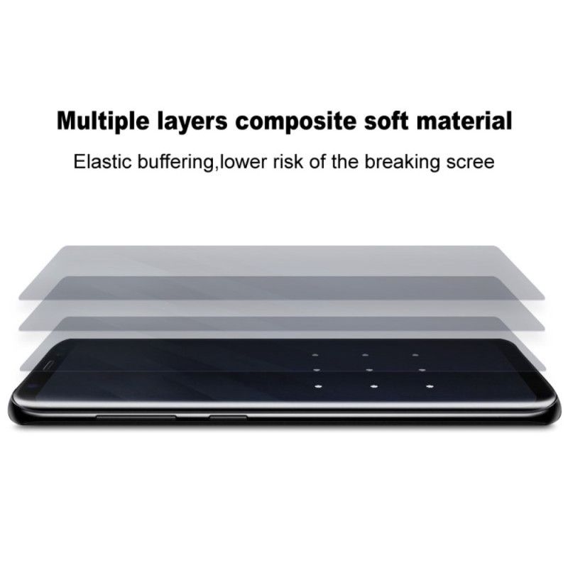 Imak-skjermbeskytter I Film For Oppo Reno 14 F 5g