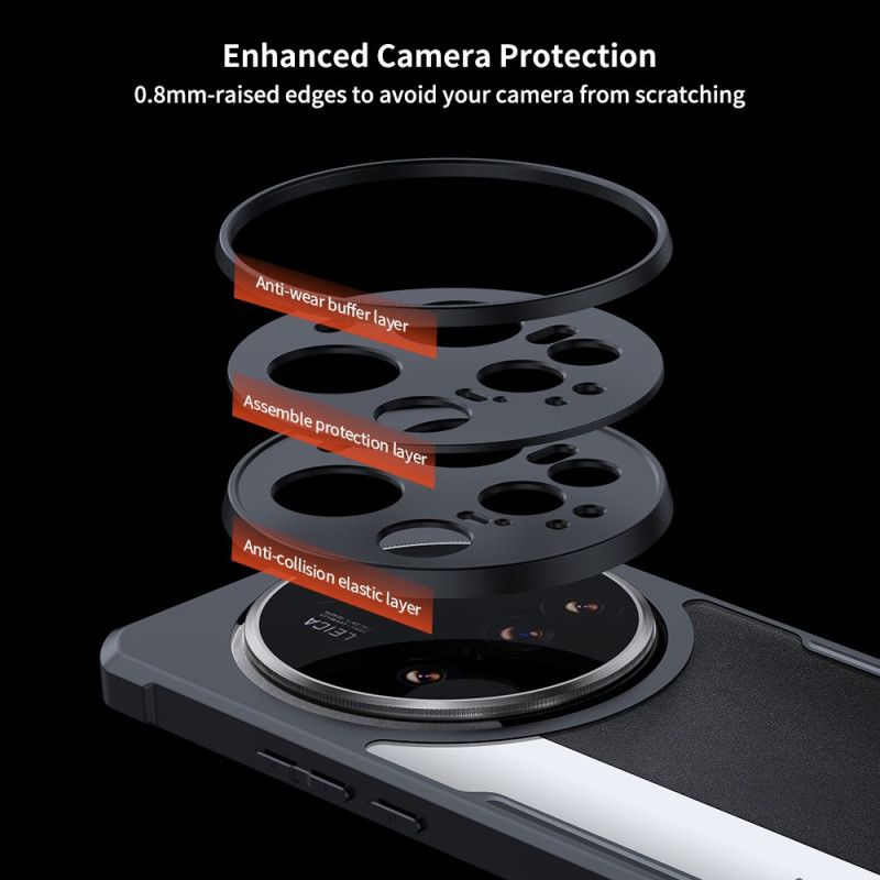 Deksel Til Xiaomi 15 Ultra Premium