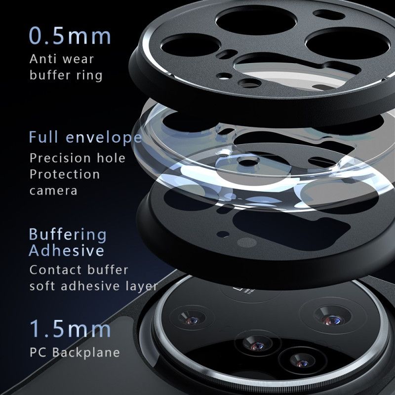 Deksel Til Xiaomi 15 Ultra Støtsikker Klar