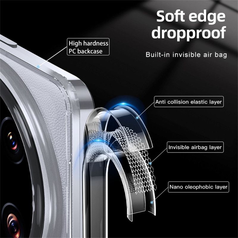 Deksel Xiaomi 15 Ultra Gjennomsiktig Med Kollisjonsputebeskyttelse