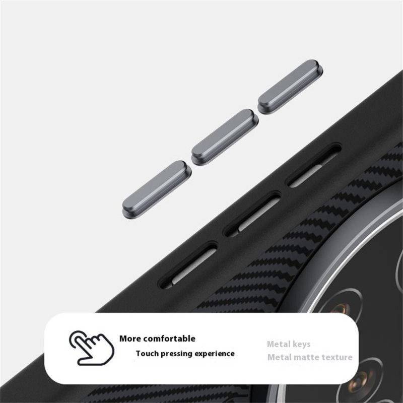 Deksel Xiaomi 15 Ultra Mobildeksel Magsafe-kompatibel Abeel