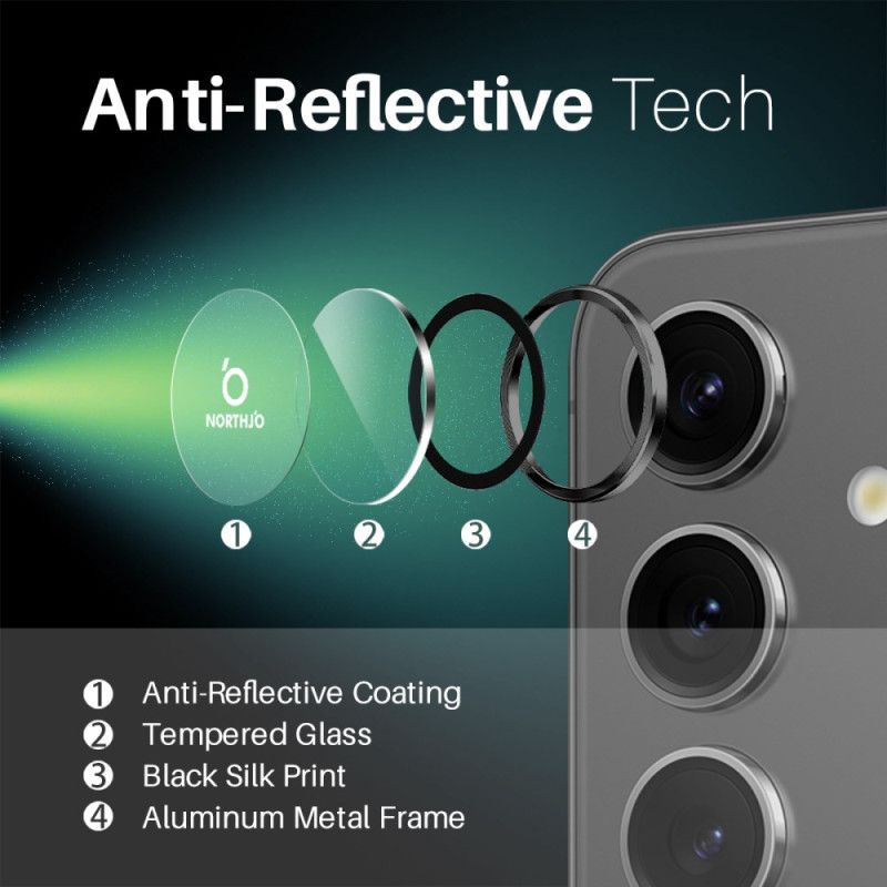 Linsebeskyttere Til Samsung Galaxy S25 5g