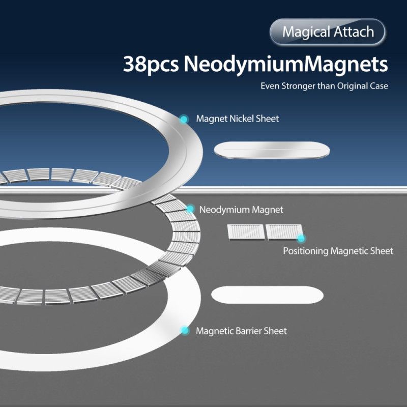 Deksel Samsung Galaxy S25 Plus 5g Magsafe-kompatibel Clin-serie Dux Ducis